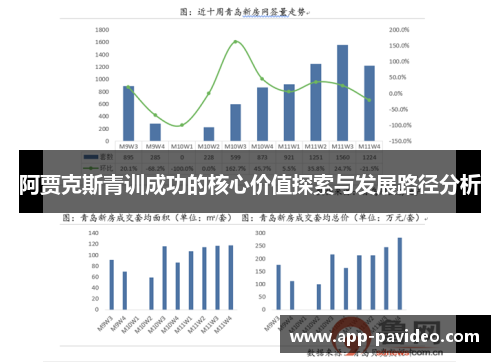 阿贾克斯青训成功的核心价值探索与发展路径分析